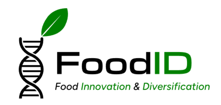 FoodID logo